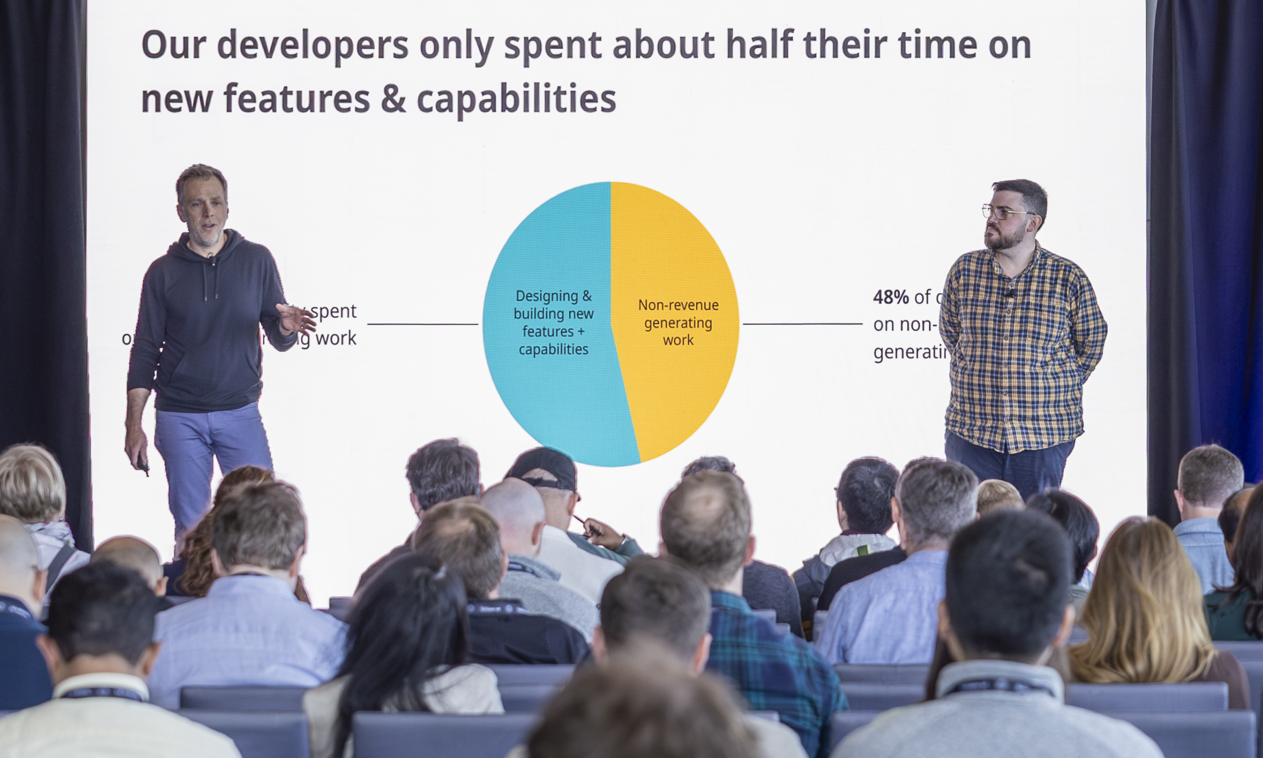 Video thumbnail for 2x the Power Users: How Structured AI Training Scaled Developer Productivity @ Indeed