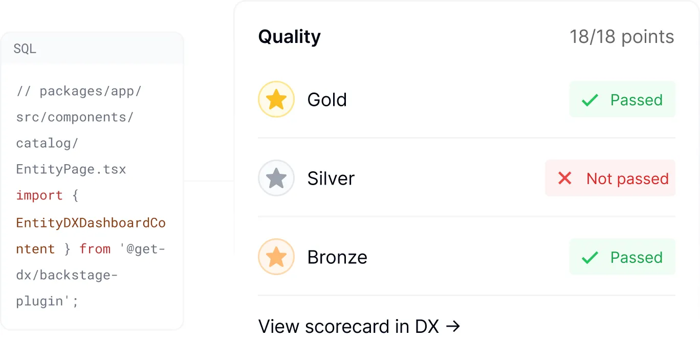 Service scorecard integration showing health metrics and standards tracking within Backstage catalog