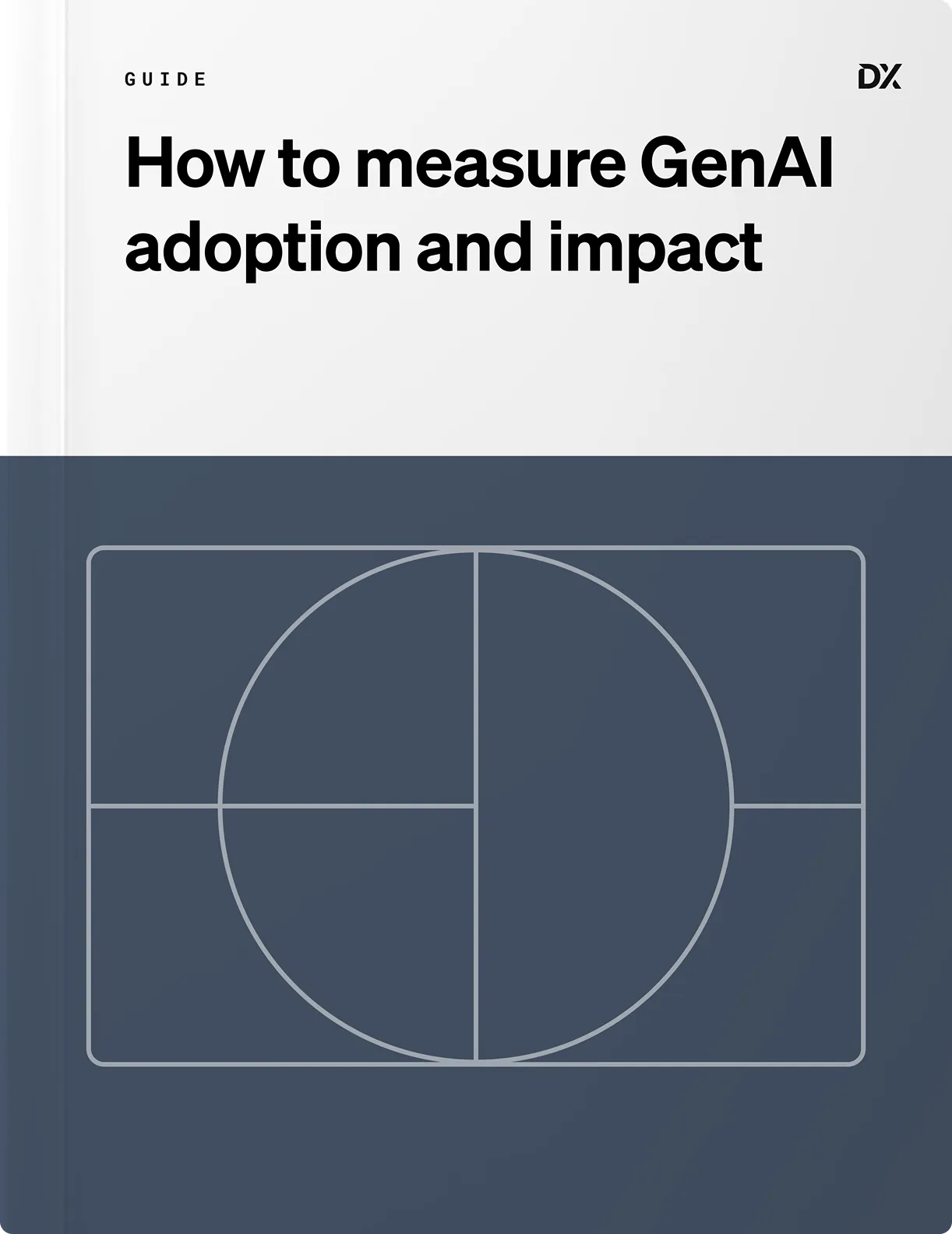 How to measure AI adoption and impact