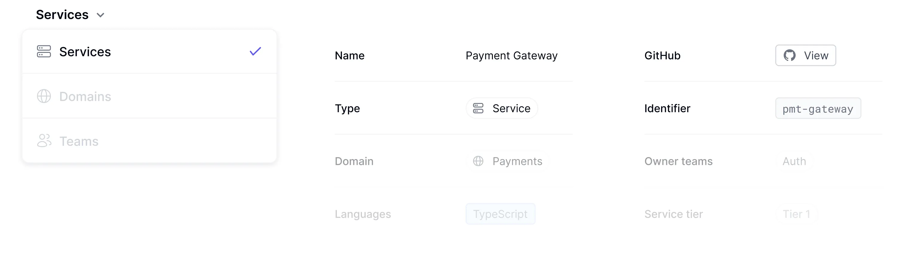 Complete software catalog platform showing unified data integration and component relationship mapping