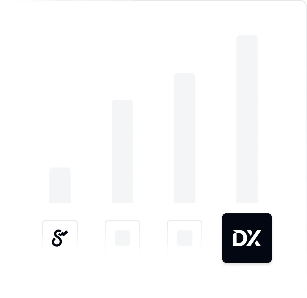 DX vs Swarmia comparison visualization