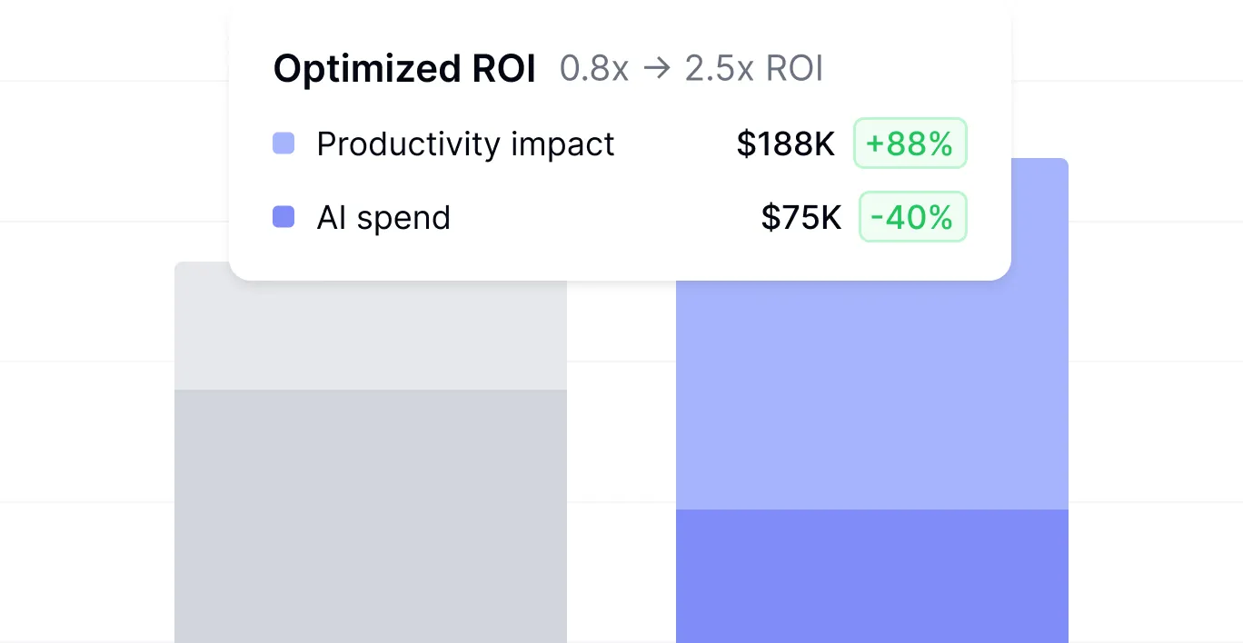 Comprehensive vendor evaluation platform showing complete AI tool assessment and comparison capabilities