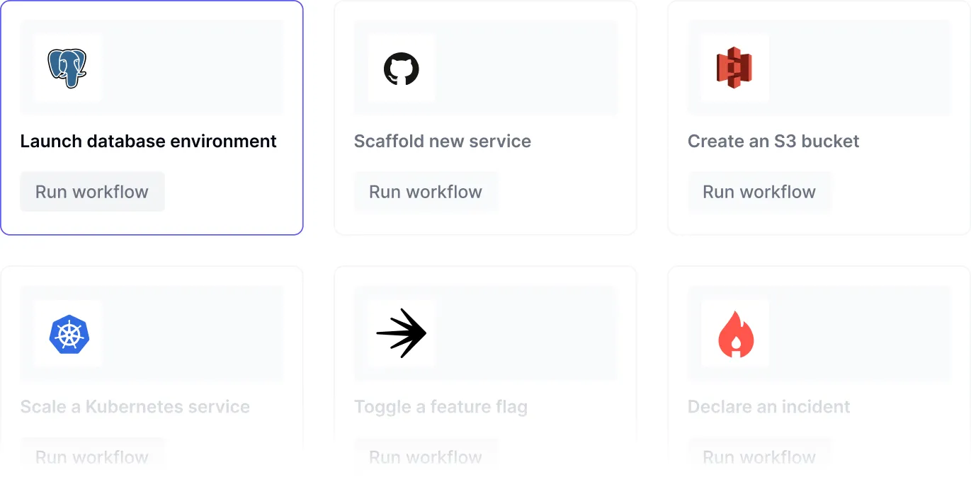 DX Self-Service platform enabling teams with one-click actions for provisioning, day-2 ops, and incident response
