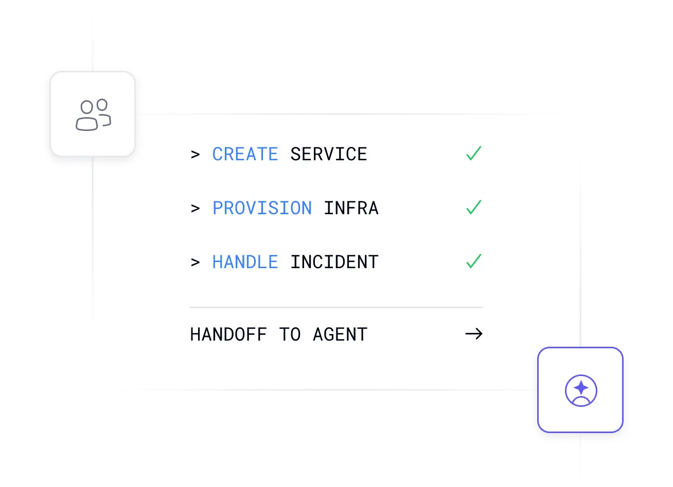 Agent ops tools interface showing autonomous agent actions and SDK integration