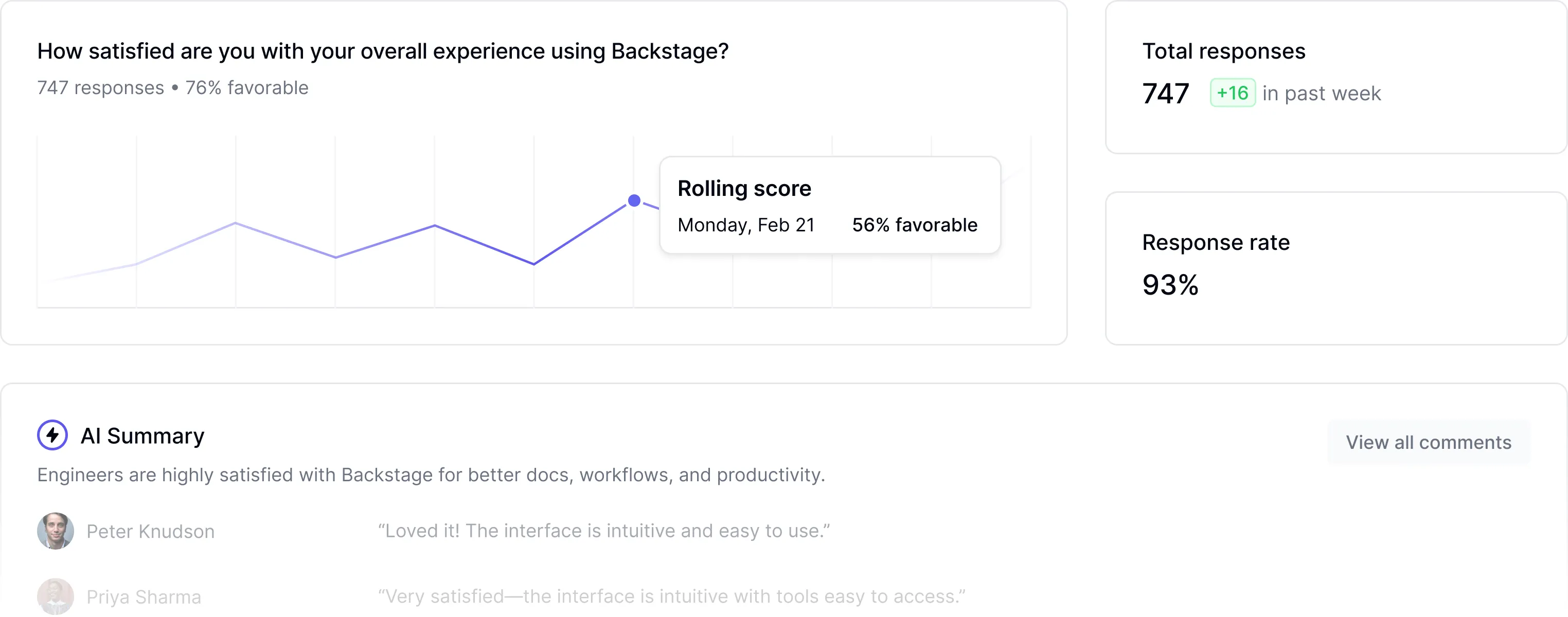 DX Experience Sampling dashboard providing real-time intelligence for platform teams about developer tools and workflows
