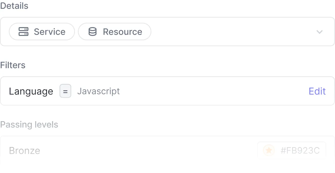 Scorecards interface for defining service standards