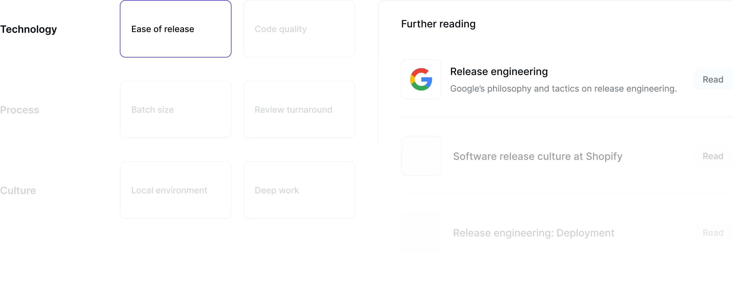 Expert engineering guidance platform delivering data-driven insights and best practice recommendations