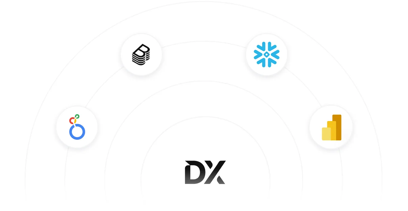 DX Custom Reporting dashboard providing engineering data access and AI-powered insights at your fingertips