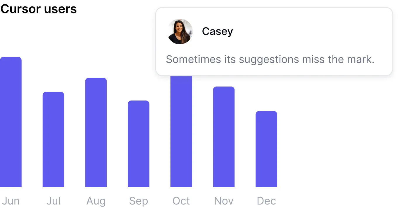 Real-time feedback interface collecting continuous insights from developers using AI tools