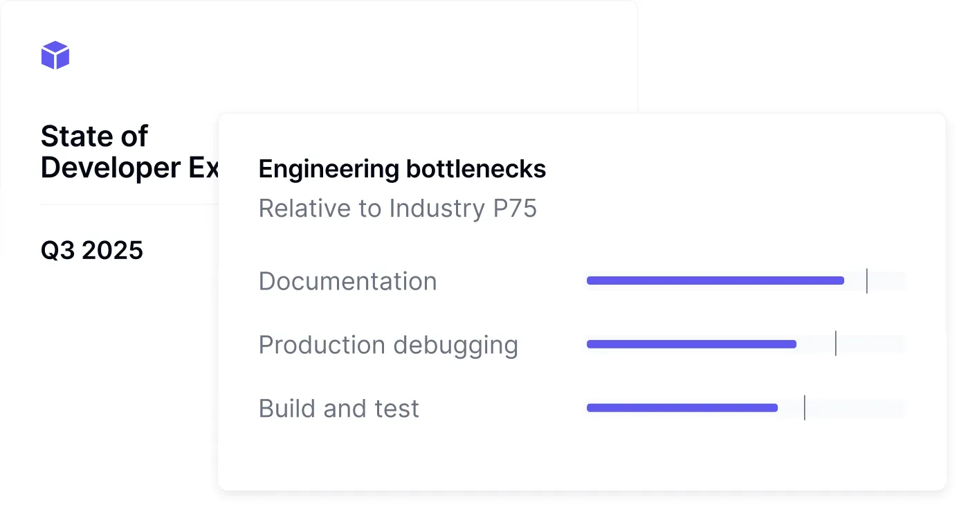 Direct Benchmarking platform displaying detailed peer-to-peer performance analysis and insights