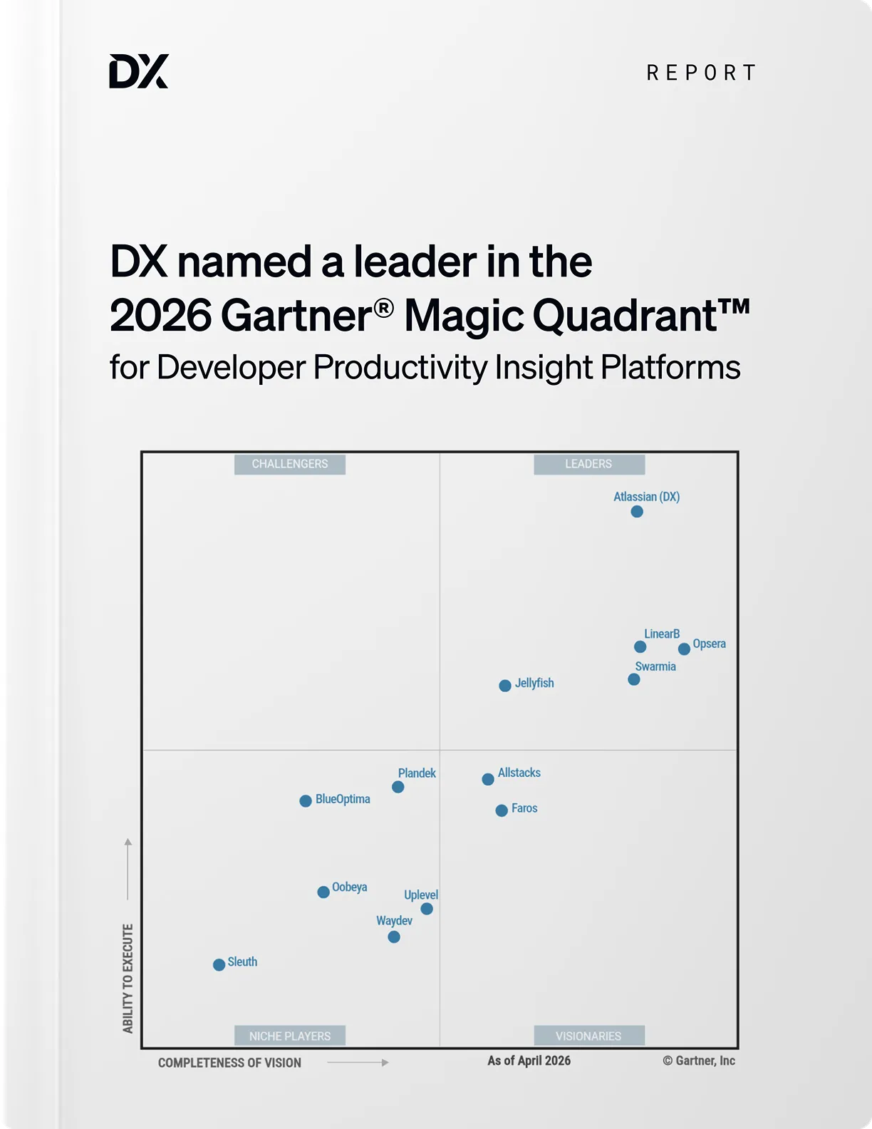 DX named a Leader in the 2026 Gartner® Magic Quadrant™ for Developer Productivity Insight Platforms