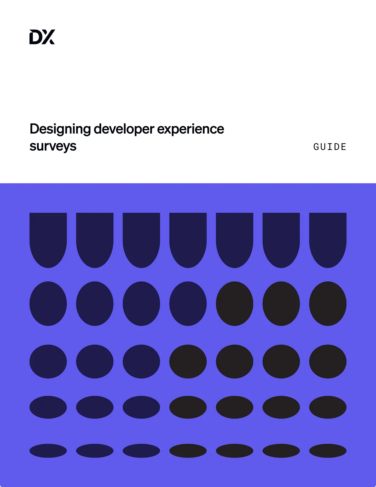 Designing developer experience surveys