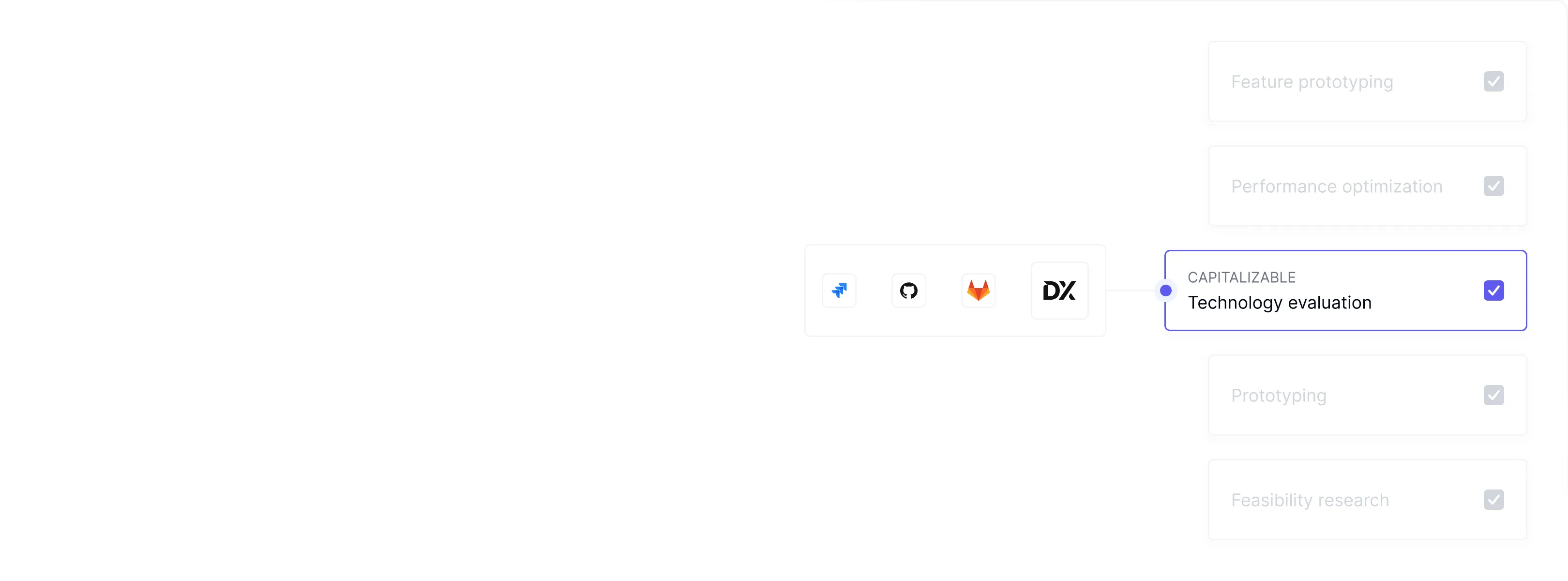 Automated R&D cost tracking interface simplifying capitalization reporting for engineering teams