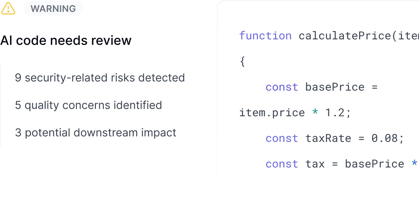 Source code analysis interface for tracking and analyzing AI-generated code quality and downstream impact