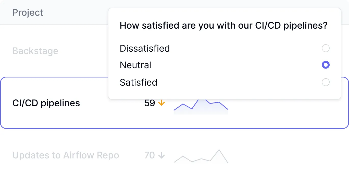 Integrated system and sentiment analytics dashboard combining quantitative metrics with developer feedback