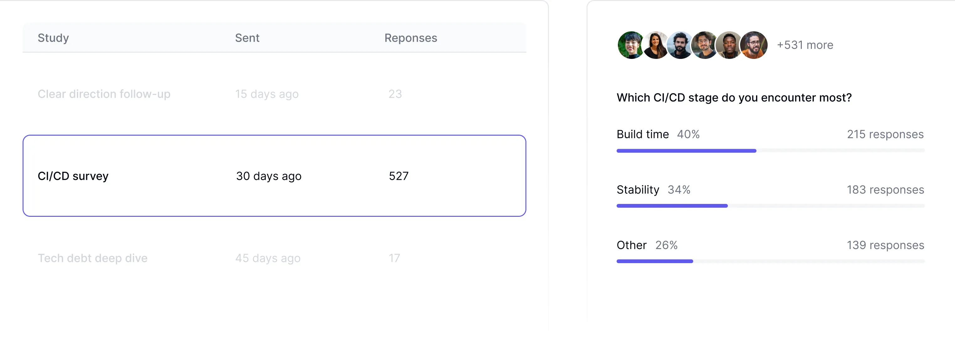 DX Targeted Studies dashboard for quick, focused surveys to uncover developer insights and feedback