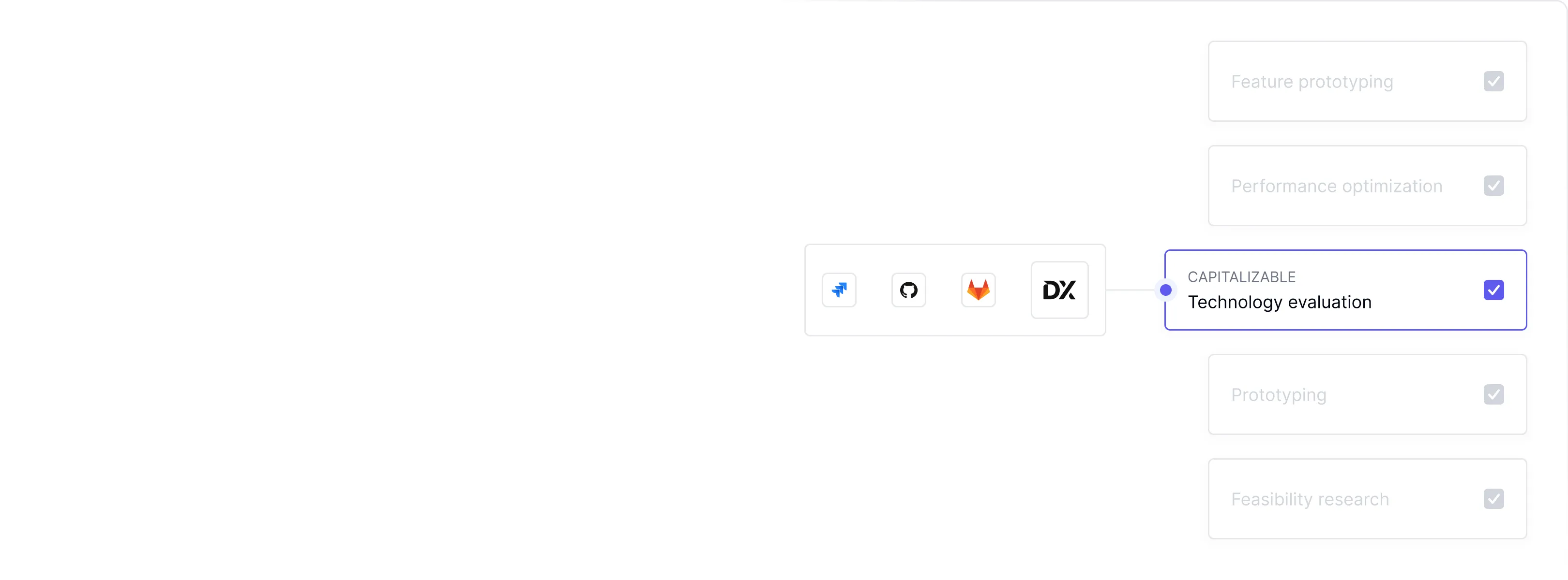 Automated R&D cost tracking interface simplifying capitalization reporting for engineering teams