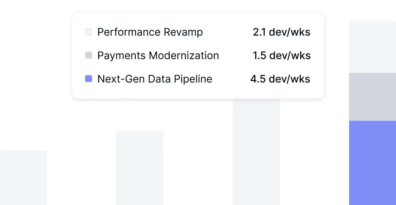 DX Engineering Allocation dashboard showing where developer time is spent across tasks and projects