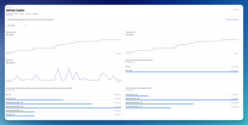 Real-time Survey Responses