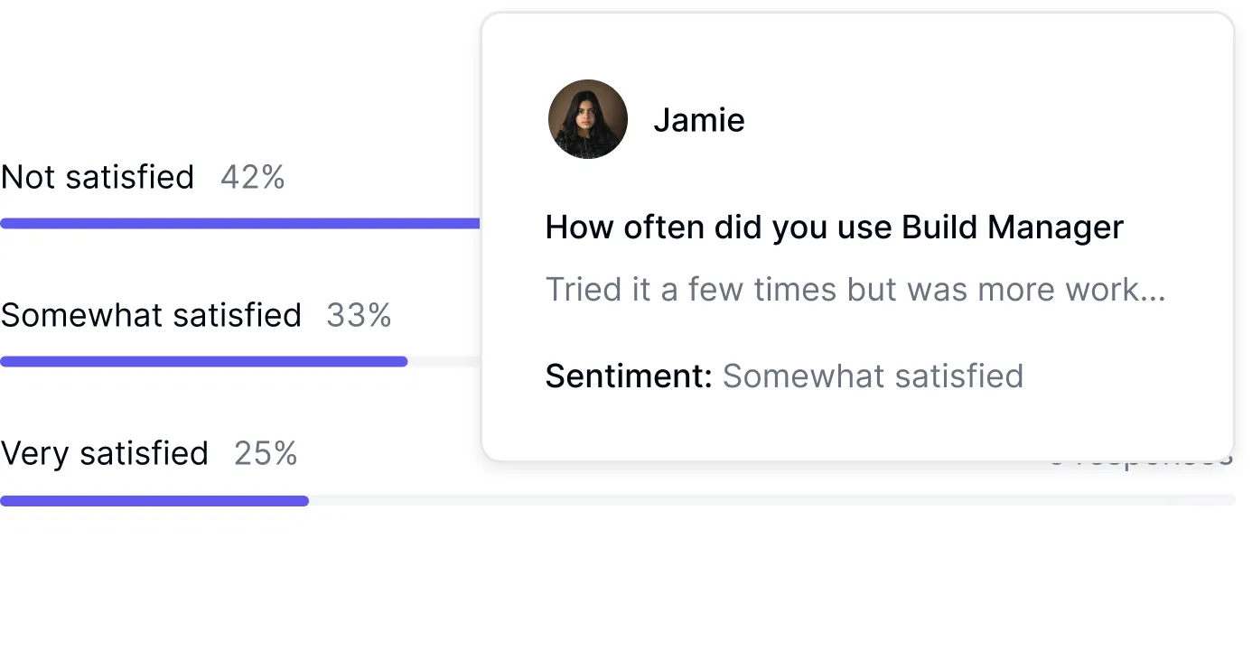 Qualitative insights interface for understanding the reasoning behind developer satisfaction scores
