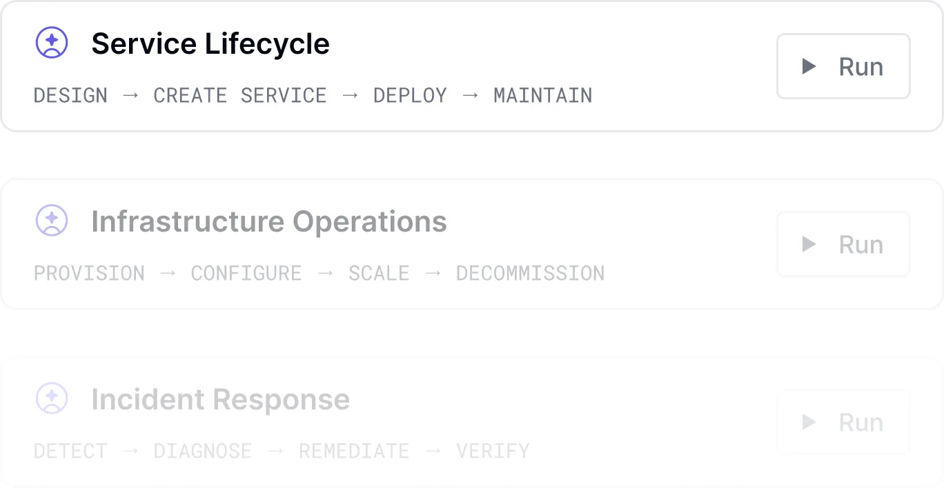 Agentic workflows interface showing library of automated actions