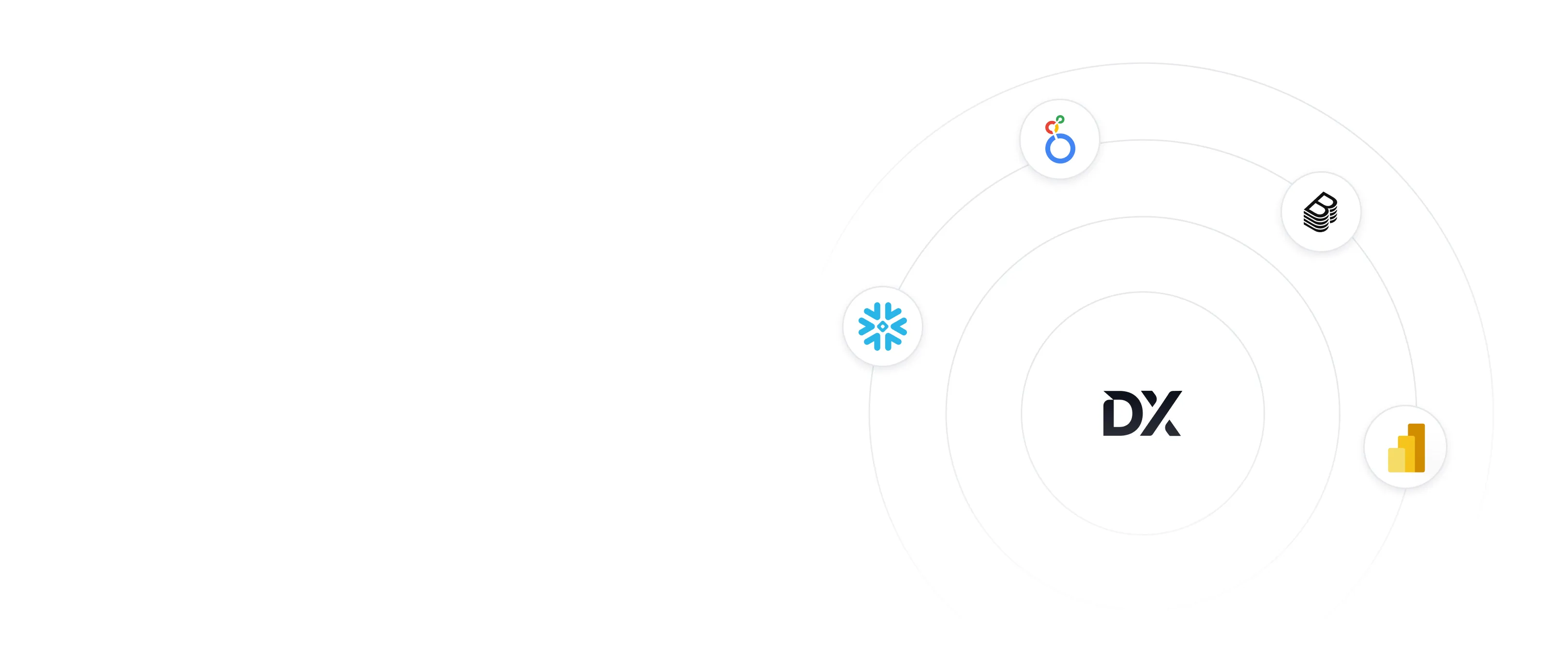 DX AI-powered custom reporting interface providing instant answers and SQL dashboard creation capabilities