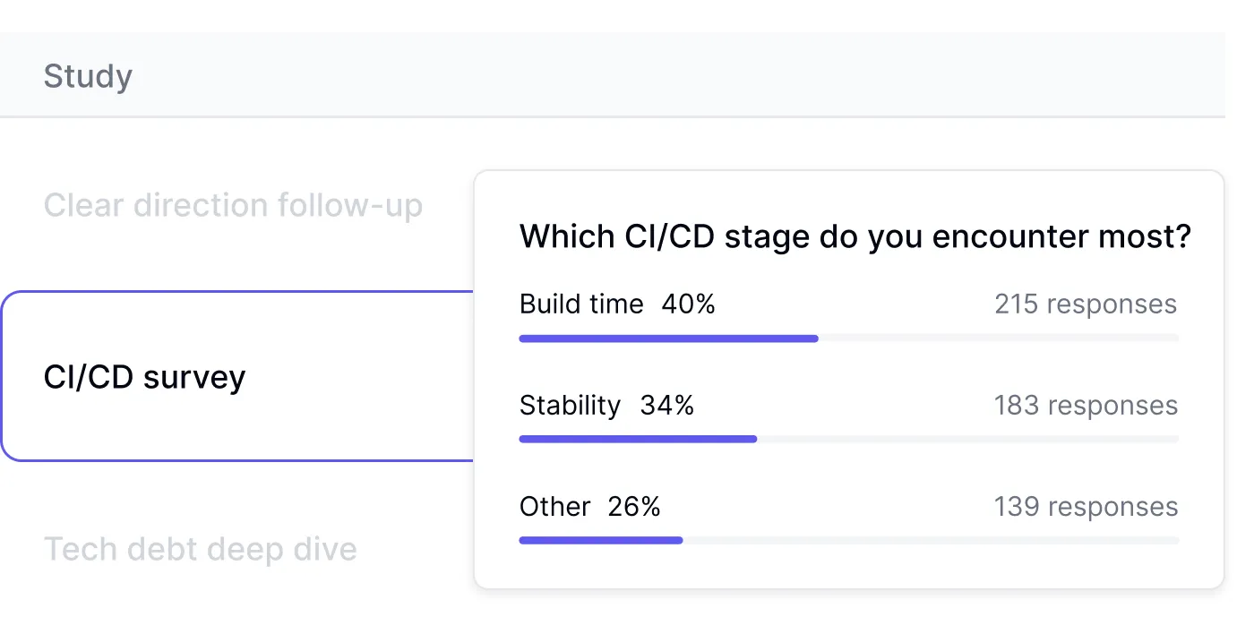 DX Targeted Studies dashboard for quick, focused surveys to uncover developer insights and feedback