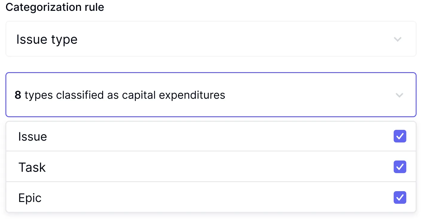 DX R&D capitalization dashboard for simplifying cost tracking and generating auditable financial reports