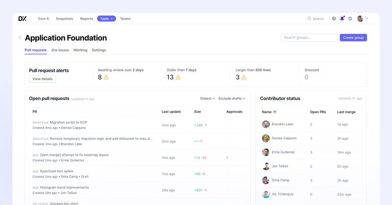 Frontline Dashboard