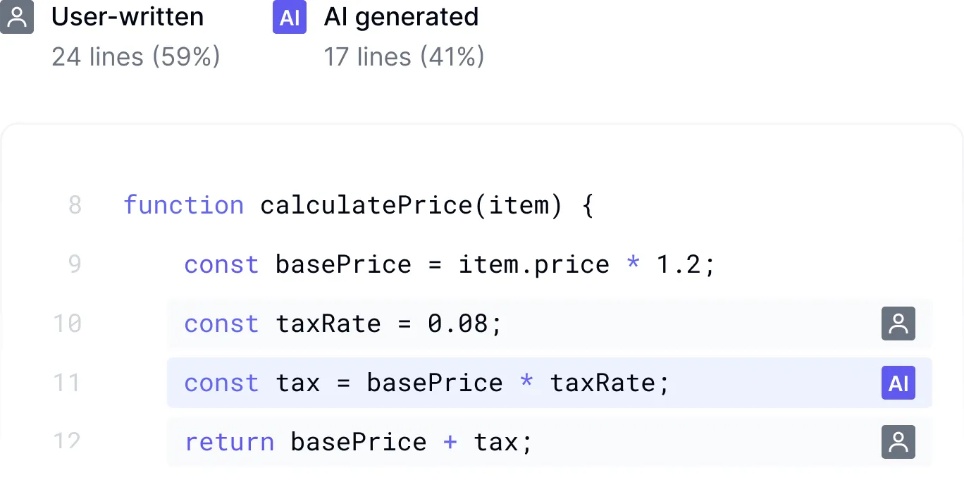 CLI daemon interface showing filesystem-level tracking of AI and human-authored code changes