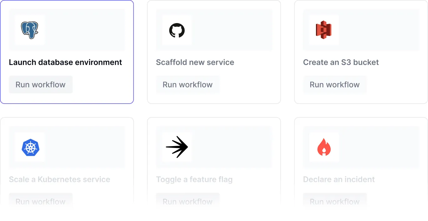 Developer self-service dashboard showing one-click actions for provisioning and operations
