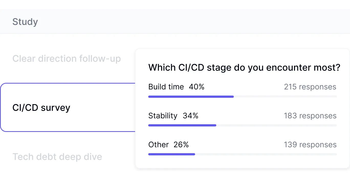 DX Targeted Studies dashboard for quick, focused surveys to uncover developer insights and feedback
