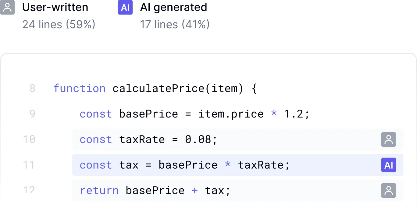 CLI daemon interface showing filesystem-level tracking of AI and human-authored code changes