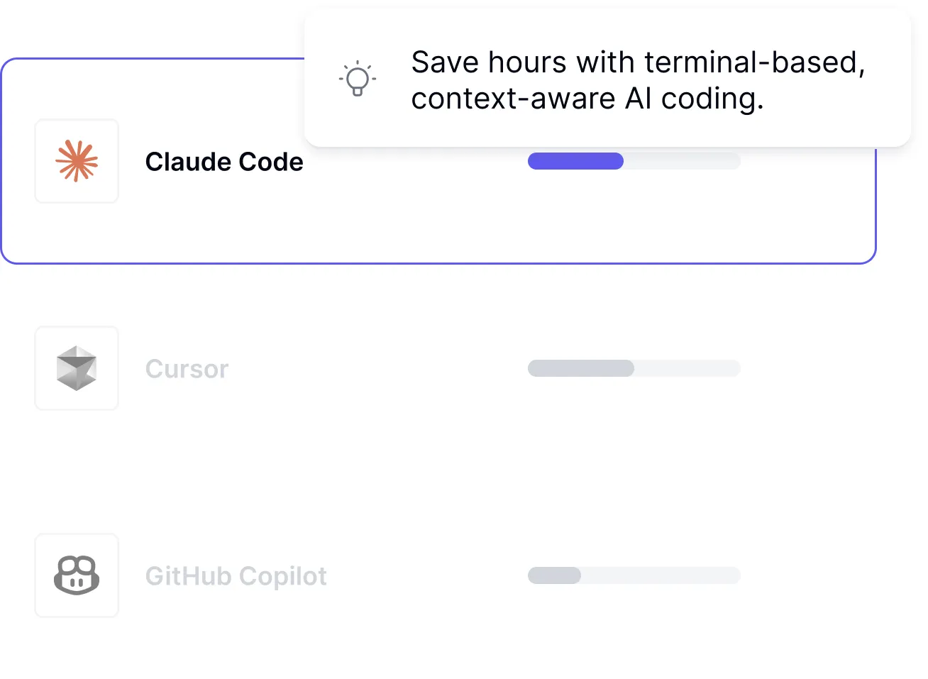 Data-driven vendor comparison interface displaying A/B test results for AI tool efficacy