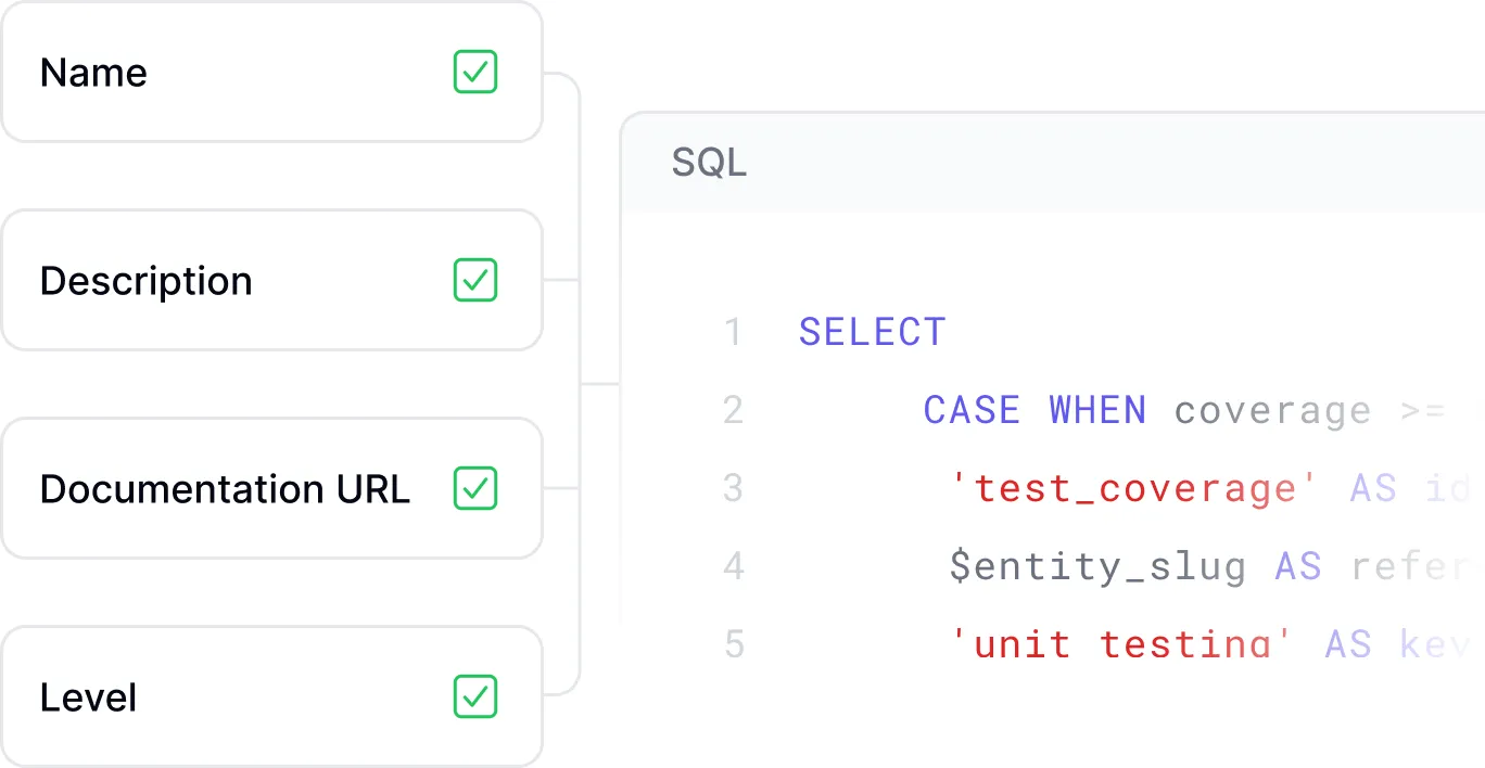 Automation interface showing SQL-powered evaluation rules