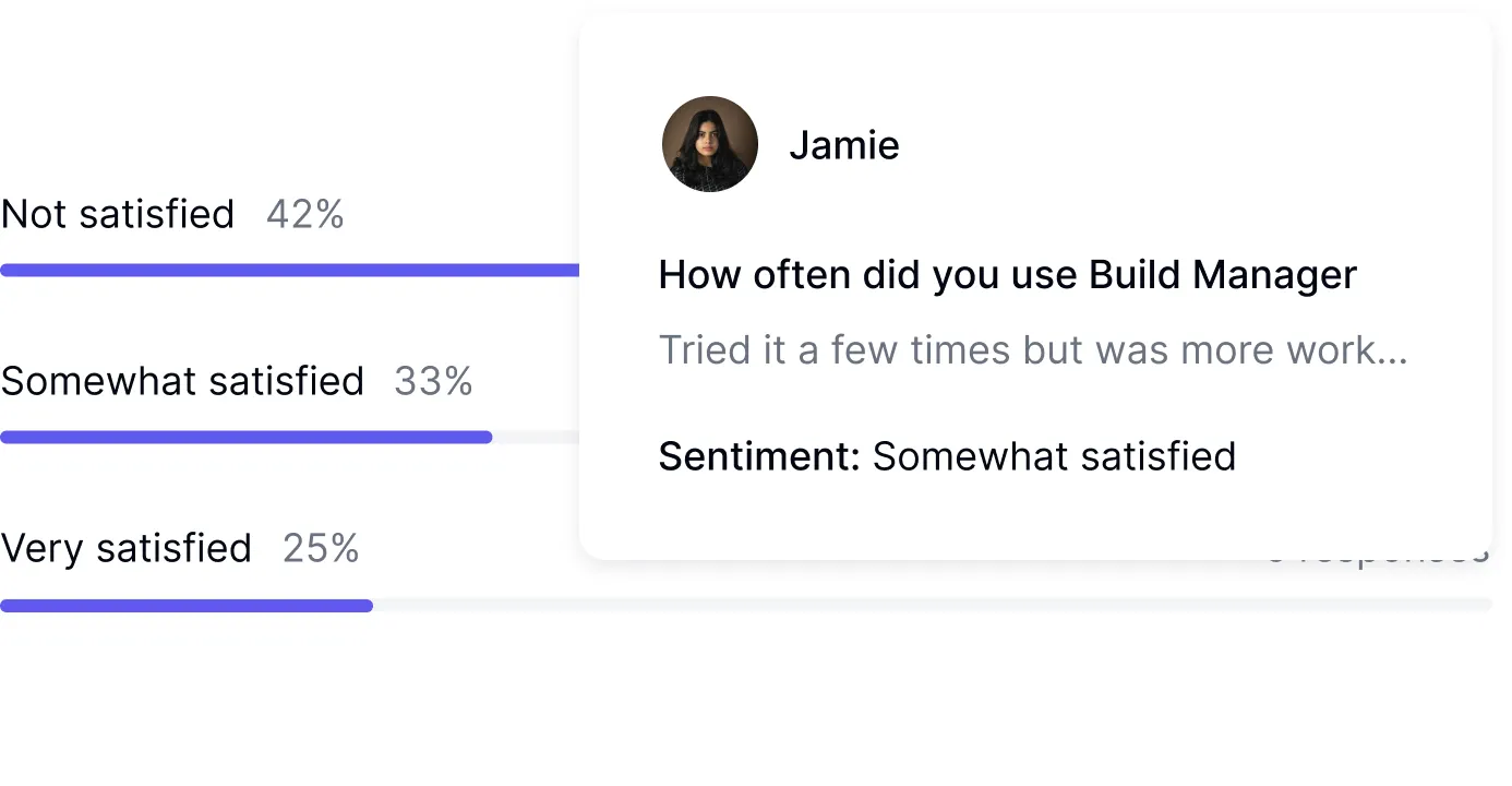 Qualitative insights interface for understanding the reasoning behind developer satisfaction scores