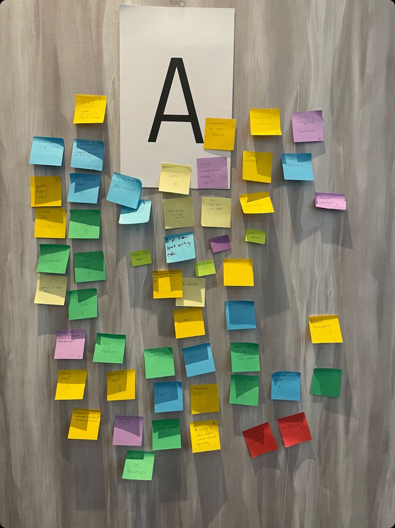 Activity metrics (leaders in yellow, developers in other colors)