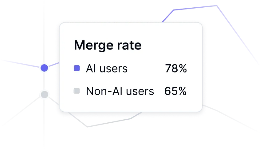 Implementation roadmap visualization displaying phased approach to AI adoption and deployment