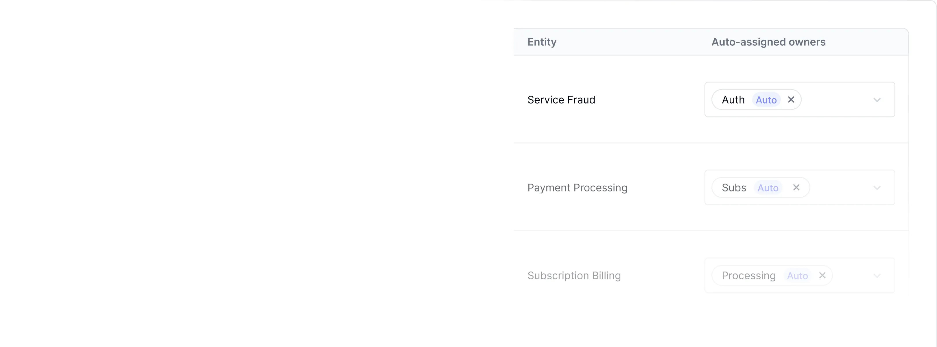 Custom metadata interface showing ownership, SLOs, and health metrics tracking