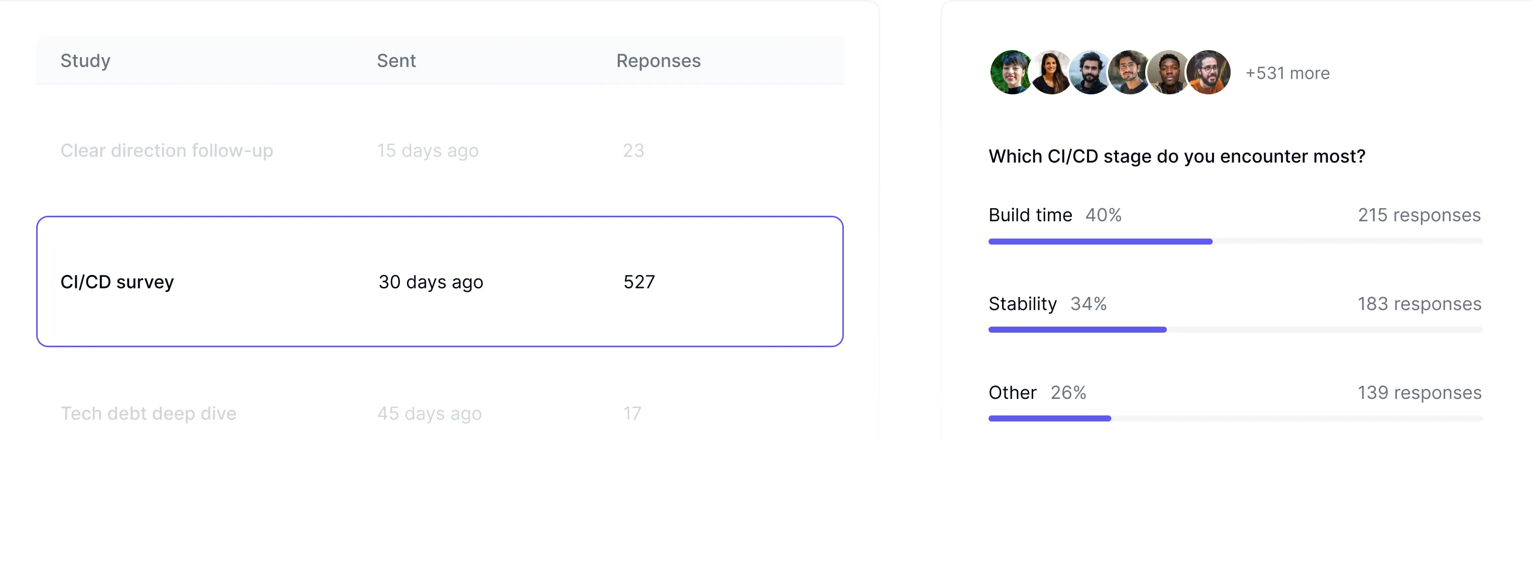 DX Targeted Studies dashboard for quick, focused surveys to uncover developer insights and feedback