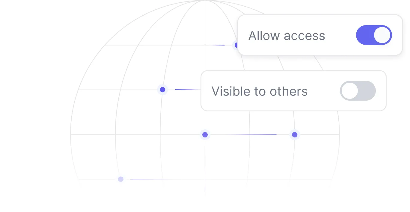 Privacy-focused custom reporting with granular permissions and non-training LLM guarantee for secure data access