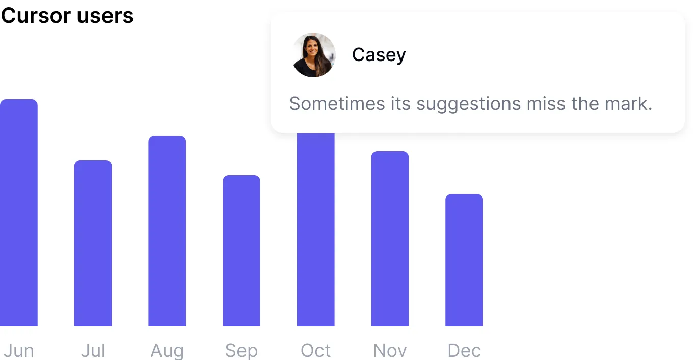 Real-time feedback interface collecting continuous insights from developers using AI tools