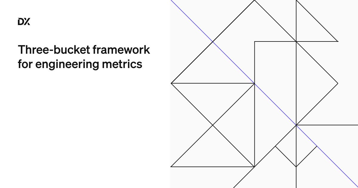 Three-bucket Framework For Engineering Metrics